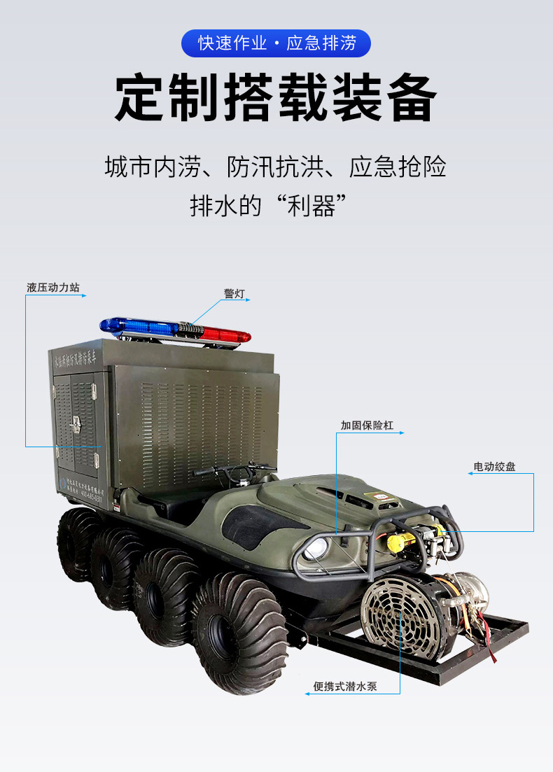 產品簡介-8x8排澇車_03.jpg